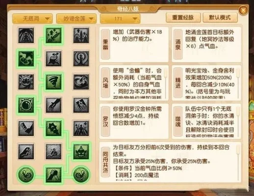 69无底洞加点-69无底洞加点详解