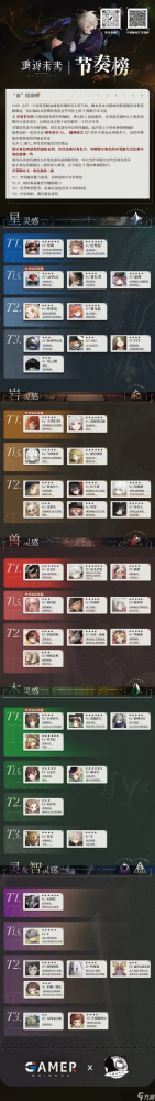 cf手游最强饰品排行榜-cf手游最强饰品排行