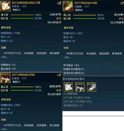 dnf手游50布甲散件-50级布甲散件解析