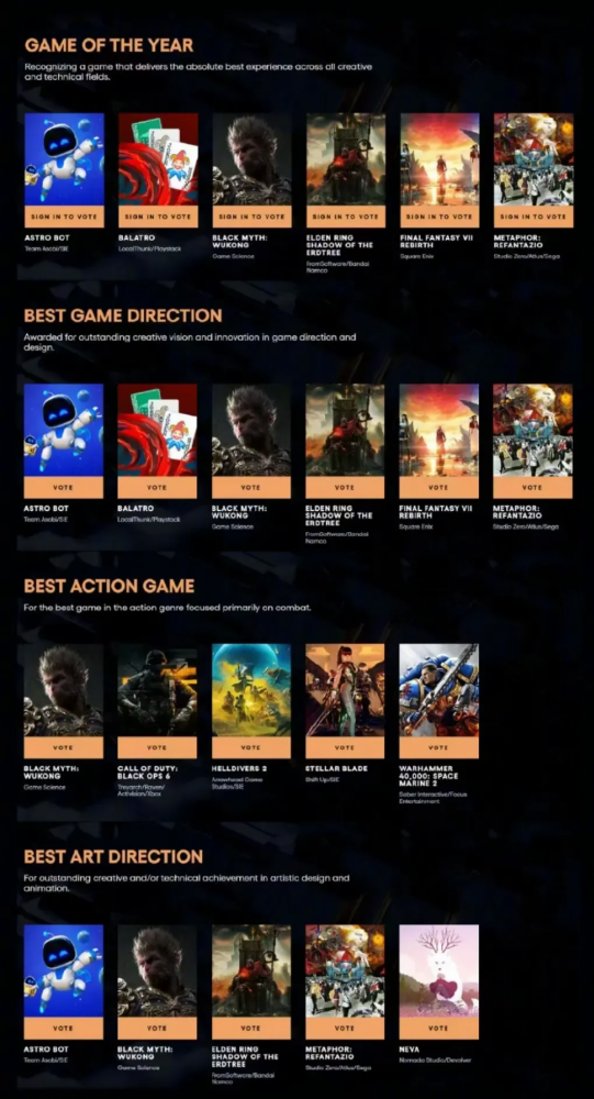 act十大最强游戏-ACT十大强作盘点