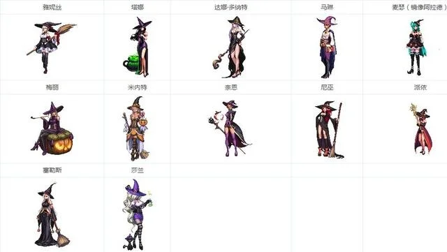 dnf万圣节装扮外观-dnf万圣节装扮解析