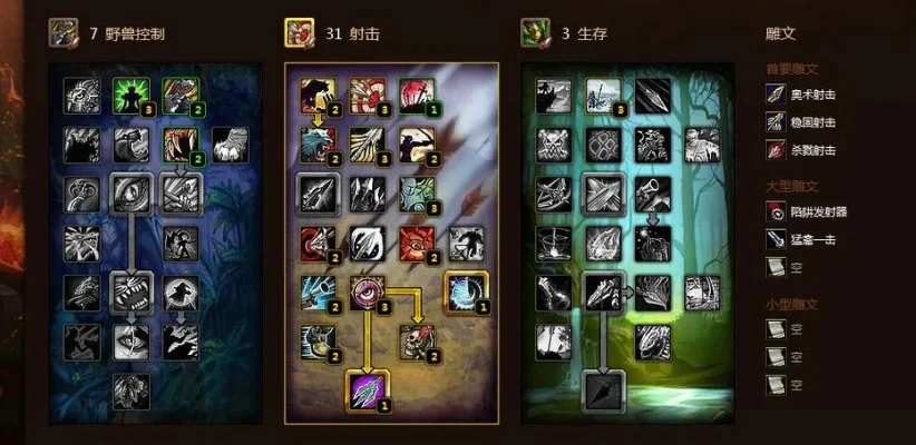 60猎人pvp天赋选择-60猎人PVP天赋指南