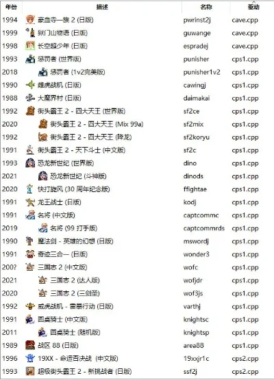 100个街机游戏排行榜-经典街机游戏排行