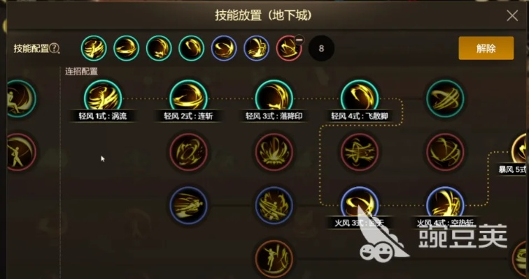 dnf手游战士技能摆放-dnf战士技能摆放指南