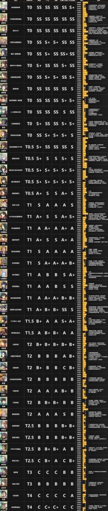 刷图比较好的手游排行榜-热门手游刷图排行