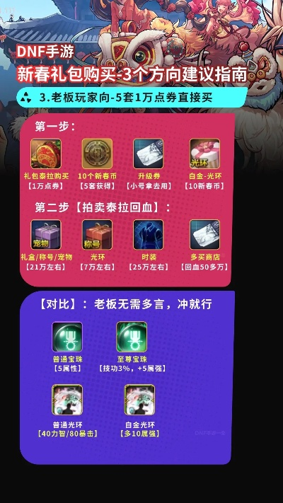 dnf手游史诗碎片礼盒-dnf碎片礼盒性价比分析