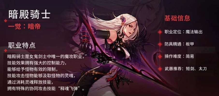 dnf手游暗帝攻略图在哪-暗帝攻略图获取指南