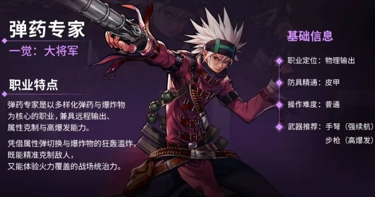 dnf手游男枪转什么职业-男枪转职职业推荐