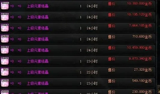 dnf手游结晶获得上限-dnf结晶获取上限解析