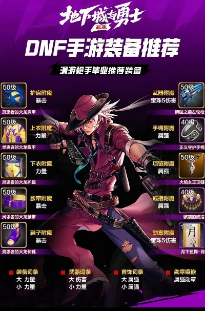 dnf手游粉色防具哪个好-DNF手游粉色装备推荐指南