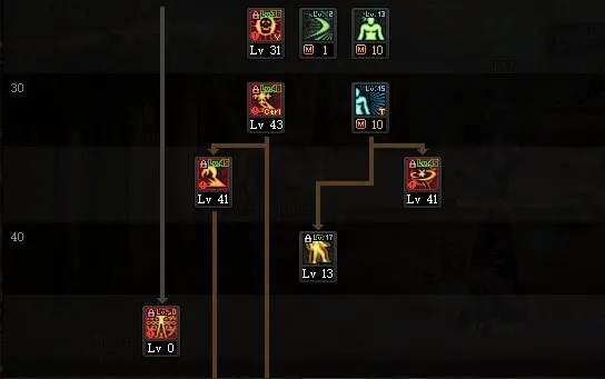 dnf手游瞎子pk加点-瞎子PK加点：平衡输出与生存