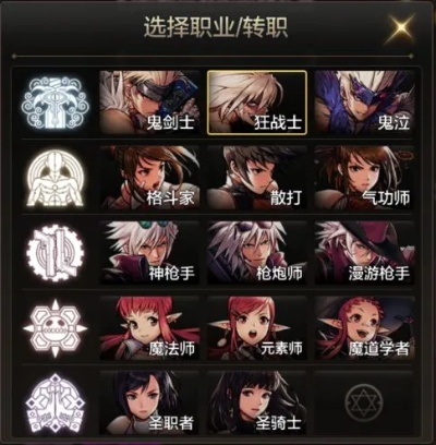 dnf手游角色属性提升-dnf属性提升攻略