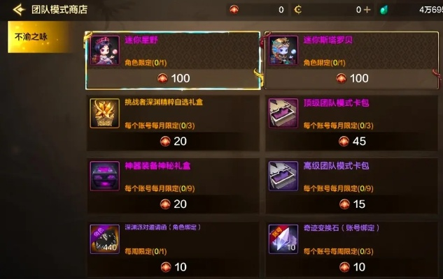 dnf手游团本奖励推荐-团本奖励推荐指南