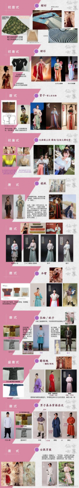 dnf手游汉服排行榜最新-DNF汉服排行颜值属性