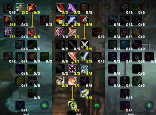 tbc盗贼战斗天赋-TBC盗贼战斗天赋详解