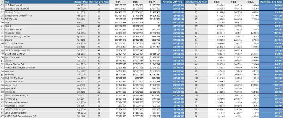 pc游戏数据排行榜-PC游戏数据排行榜
