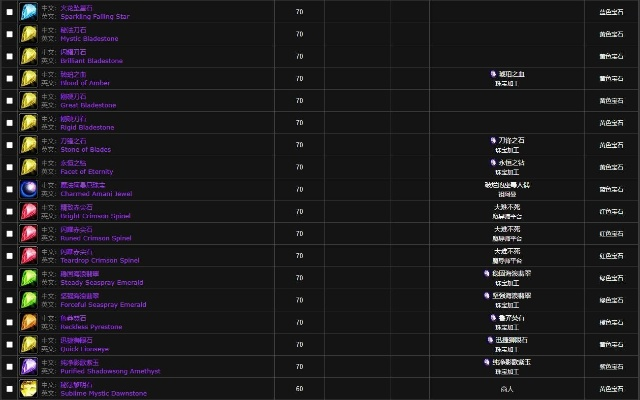wlk珠宝加工图纸-Wlk珠宝图纸价值解析