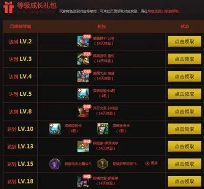 lol礼包提货-LOL礼包提货攻略