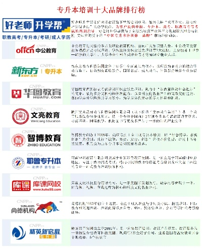 专升本游戏排行榜-专升本游戏助学习