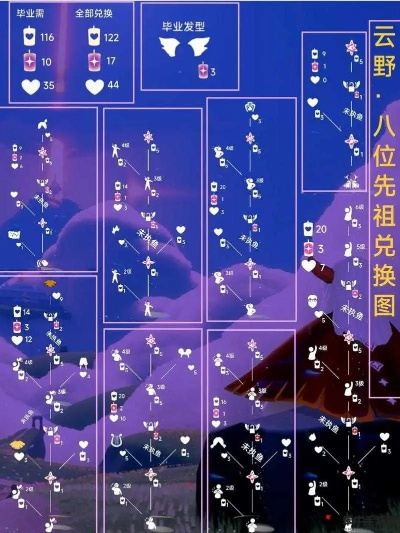 云野鸟叫先祖位置-云野寻鸟叫先祖