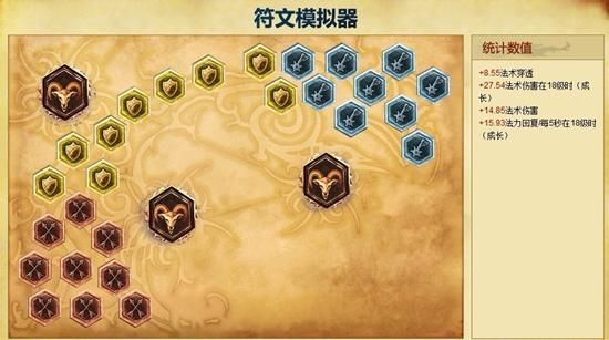 lol符文效果-符文系统策略解析