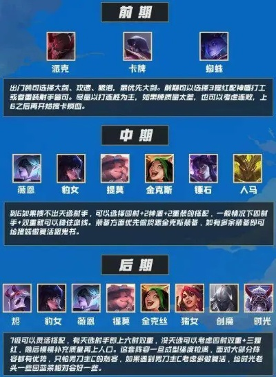 云顶之弈怎么搭配英雄-云顶之弈英雄搭配攻略