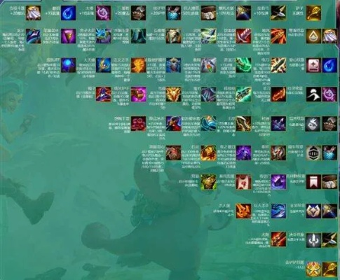 云顶之弈合成表s9-云顶之弈S9装备合成指南