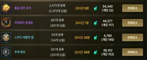 dnf手游韩服段位等级表-DNF手游韩服段位等级表