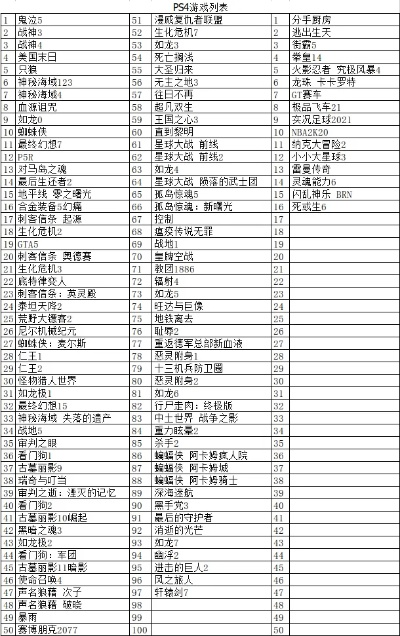 psp十大免费游戏排行榜-PSP经典免费游戏榜
