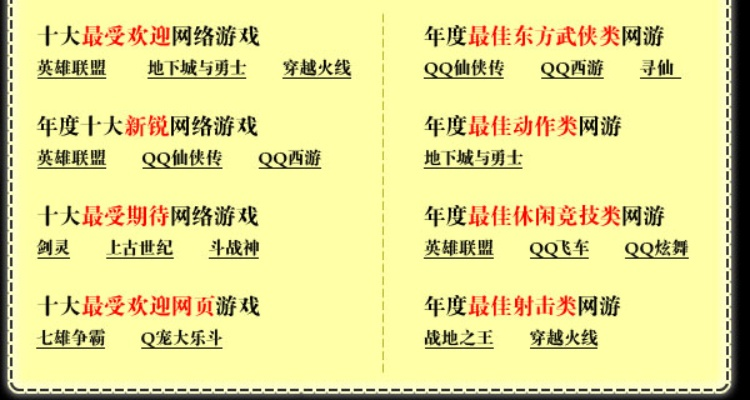 中国怀旧画风游戏排行榜-中国怀旧游戏盘点
