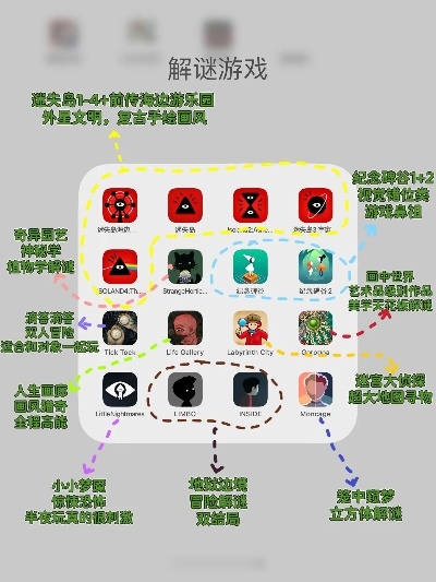 解密游戏排行榜究竟有哪些好玩的？