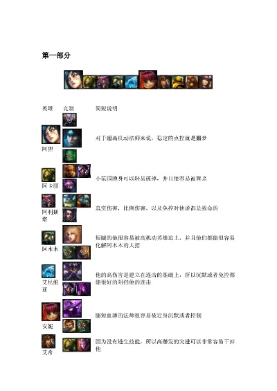 lol英雄天敌克制图表-LOL英雄克制关系解析