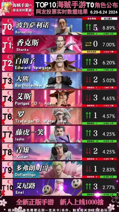 男生玩的卡牌游戏排行榜