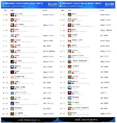 云游戏手游排行榜最新版-云游戏手游排行榜