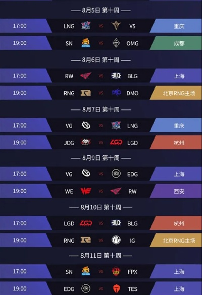 lol洲际赛怎么打-洲际赛策略技巧解析