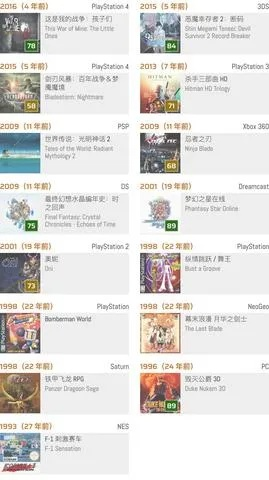 psp大型双人游戏排行榜-PSP经典双人游戏推荐