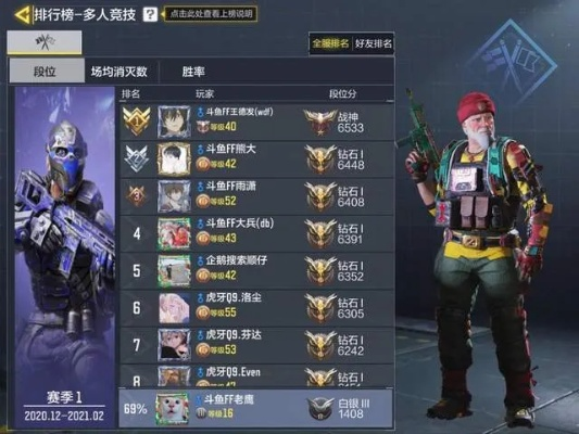 使命召唤人气排行榜手游-使命召唤手游人气排行