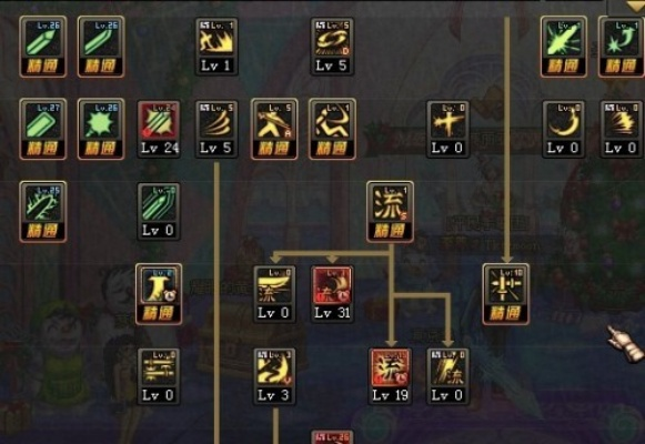 dnf流星技能怎么连-流星连招技巧详解