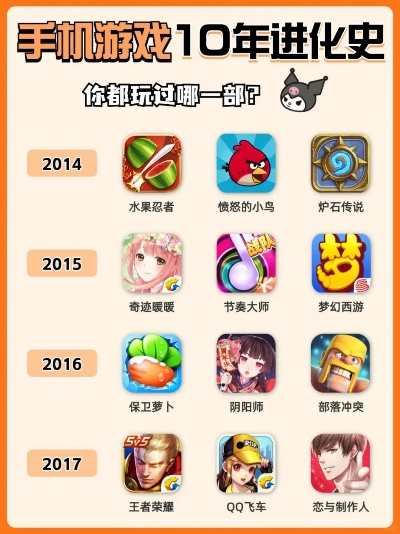 十年前的所有手机游戏大全-十年手机游戏经典回顾