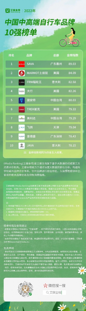 中国骑行游戏排行榜