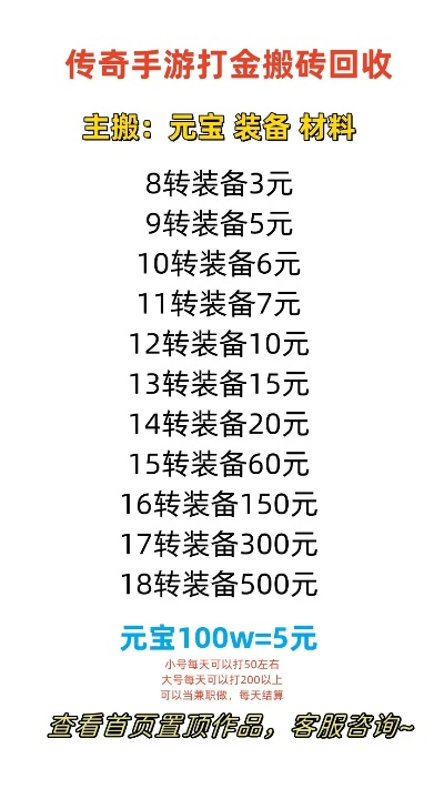 推荐搬砖手游游戏排行榜-搬砖手游排行榜推荐