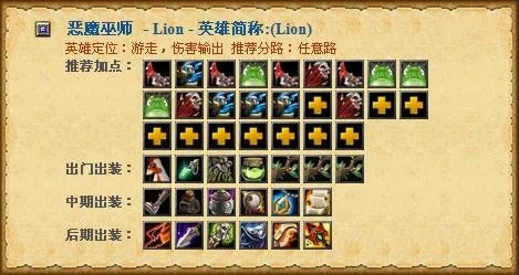 dota1海民出装-海民出装攻略制霸中路