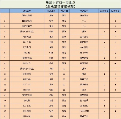 mc好玩的玩法手游排行榜-MC手游玩法排行榜