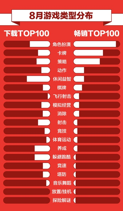 slg手游游戏排行榜冷狐-冷狐：SLG手游佼佼者