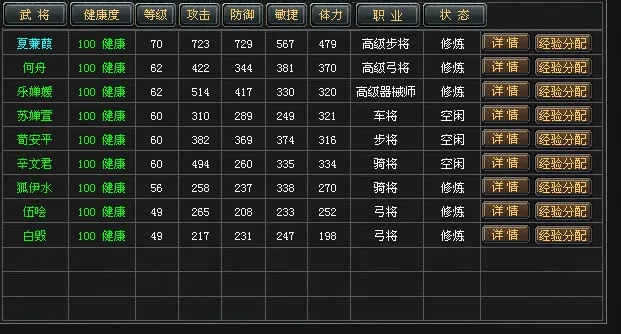 如何突破武将培养瓶颈？七雄争霸精研系统全解析