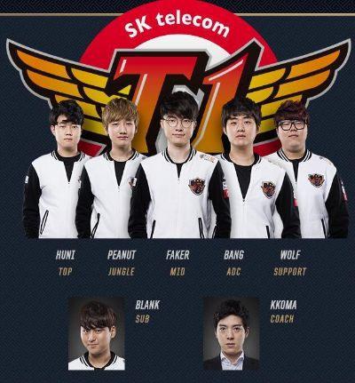 skt历届成员-SKT T1核心成员回顾
