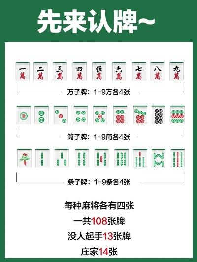 乐山字牌游戏排行榜-乐山字牌高手排行榜