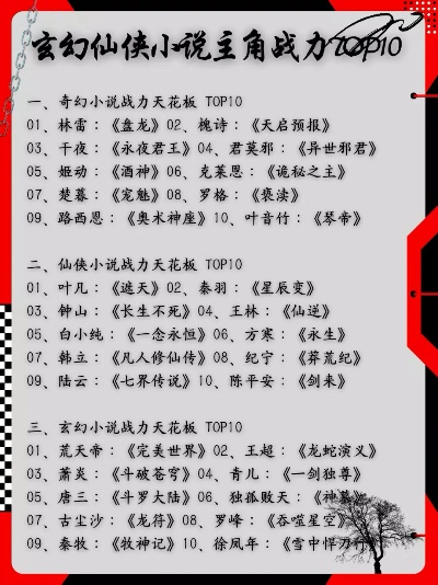 仙剑手游实力排行榜前十名-仙剑手游实力排行前十