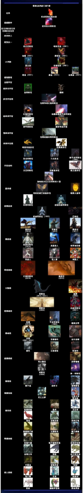 使命召唤手游十大阵营排行-使命召唤手游阵营排行