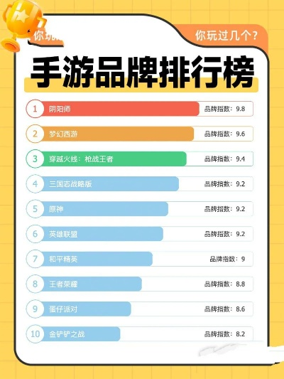 复古掌机排行榜手游最新-复古掌机手游排行榜